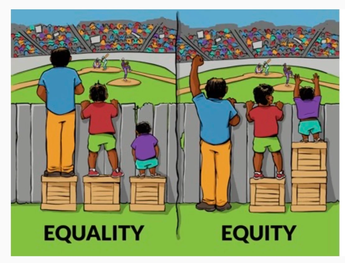 Cartoon eaueality en equity