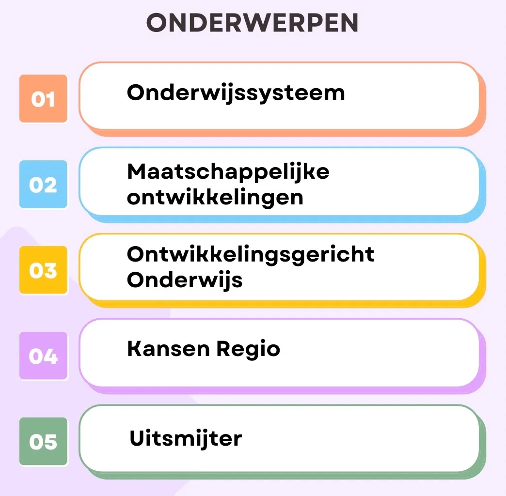 Onderwerpen lezing