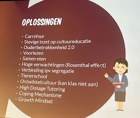 Karim amghar oplossingen