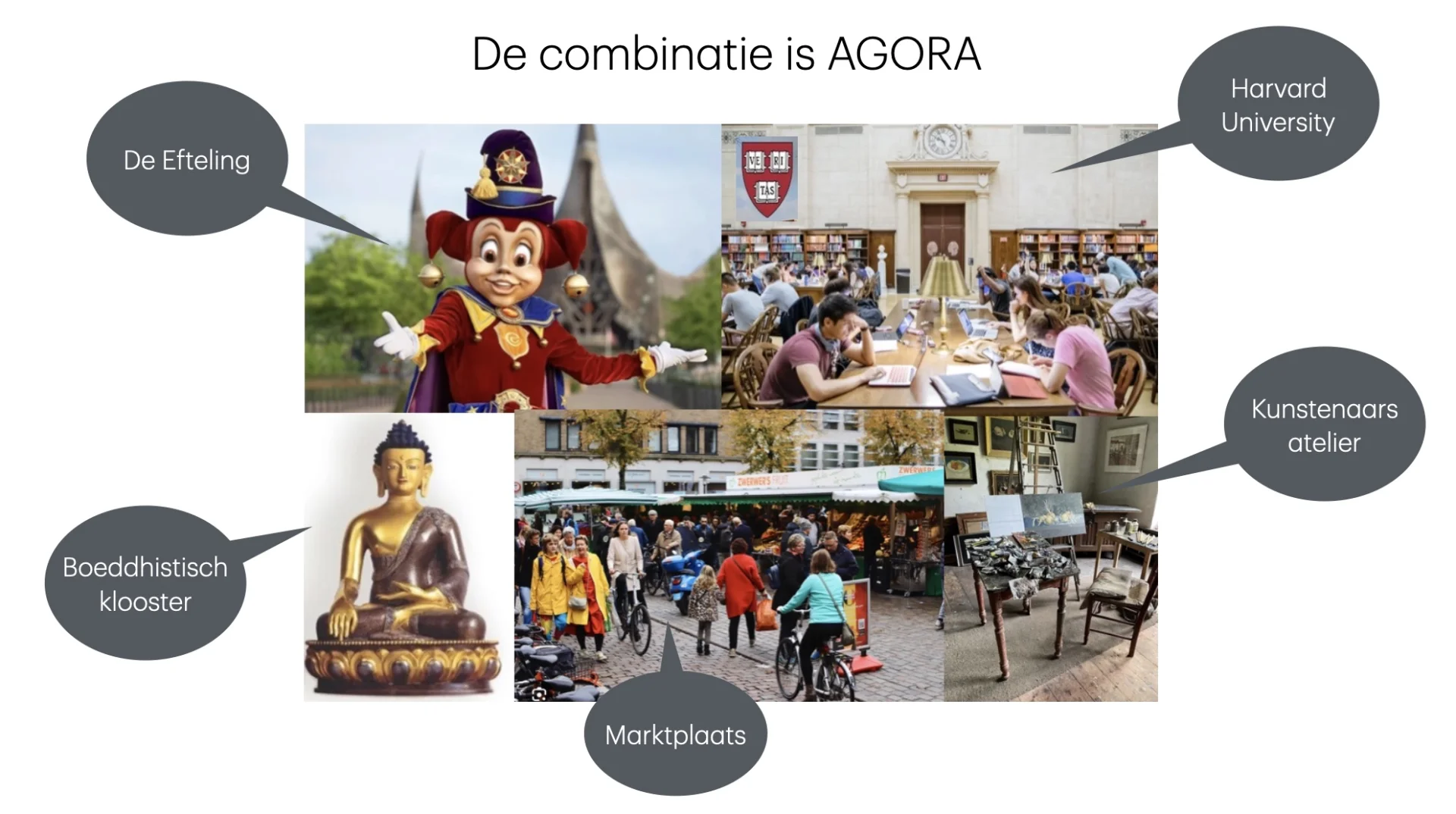 Combi is agora