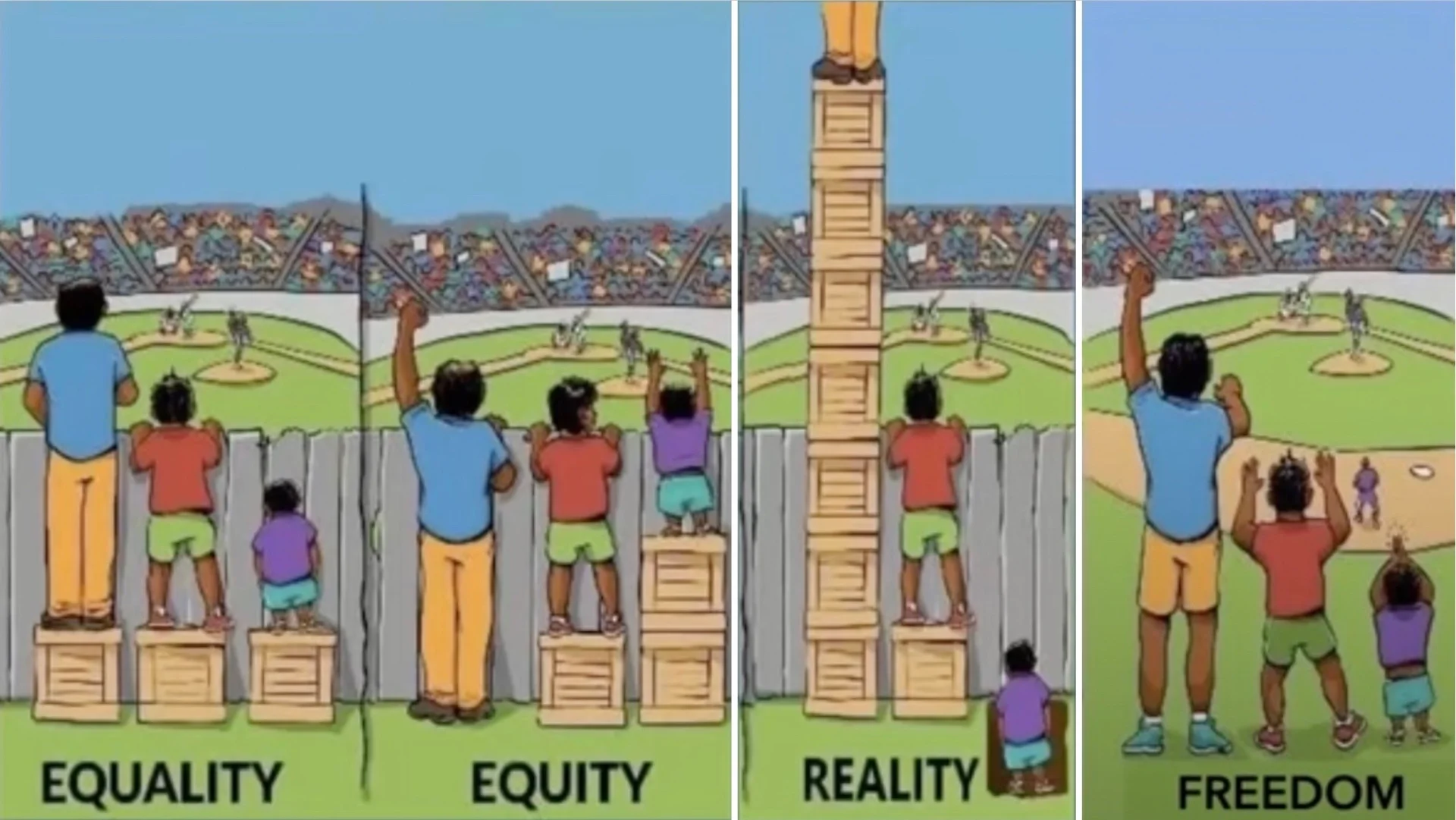 Equality equity reality freedom