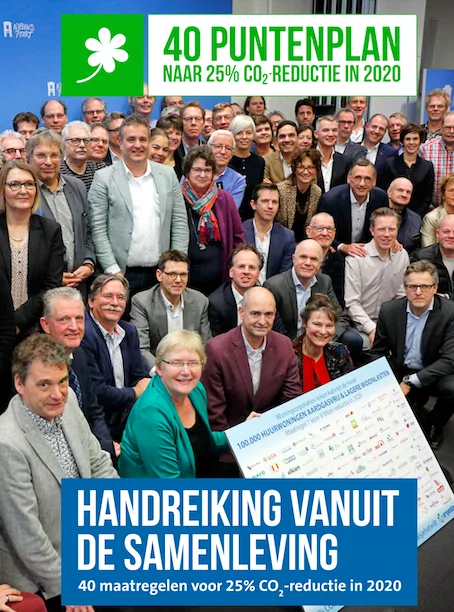 Urgenda% % puntenplan