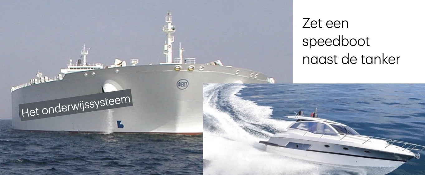 Tanker en speedboot