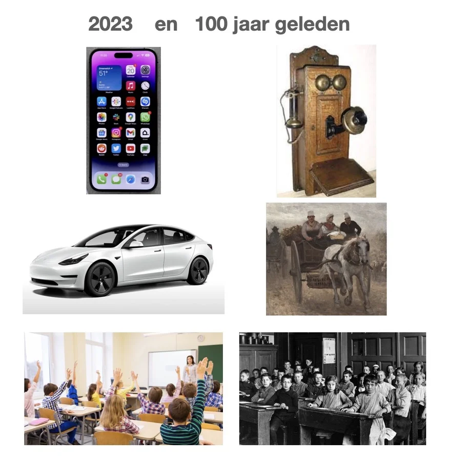 Verschil en jaar geleden